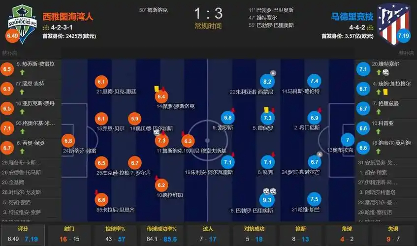 FIBA期待杨瀚森表现 最新实力榜：中国男篮高居第二